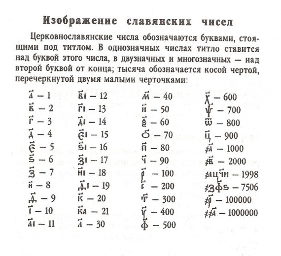   - .   https://hramiliya1787.ru/index.php?page=stranichka_altarnika